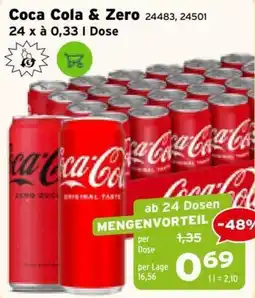 Salzburger Lagerhaus Coca Cola & Zero Angebot