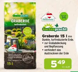 Salzburger Lagerhaus Gartenpracht Graberde Angebot