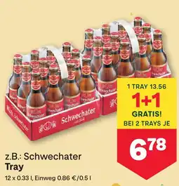 MPreis Schwechater Tray Angebot