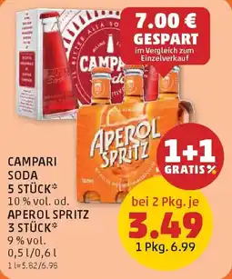 PENNY Campari Soda Angebot