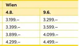 Billa Reisen Wien Angebot