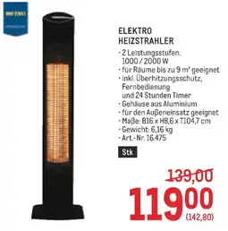 Metro ELEKTRO HEIZSTRAHLER Angebot