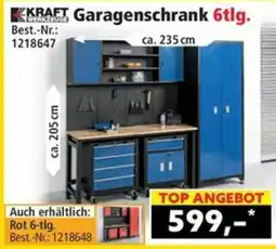 Norma Kraft Garagenschrank Angebot