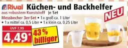 Norma Rival Küchen- und Backhelfer Angebot