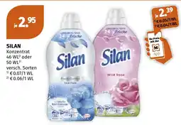 Müller Silan Konzentrat Angebot