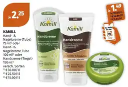 Müller Kamill Hand- & Nagelcreme Angebot