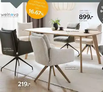Welnova ESSTISCH