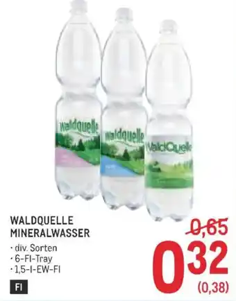Waldquelle Mineralwasser