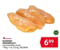 Transgourmet economy Hühnerfilet Angebot