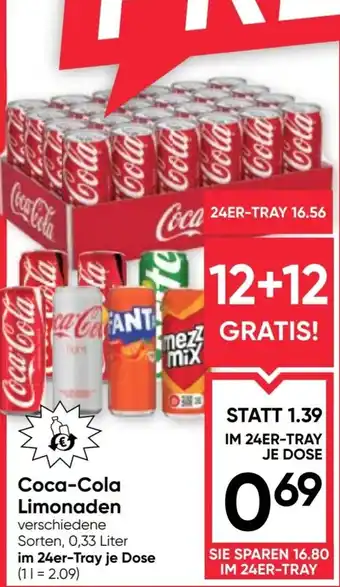 Coca-Cola Limonaden