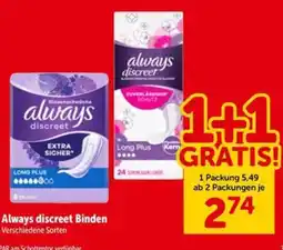 Interspar Always discreet Binden Angebot