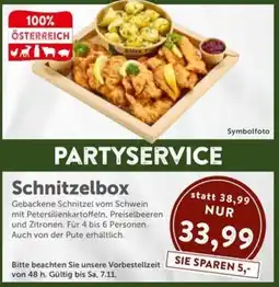 Interspar Schnitzelbox Angebot