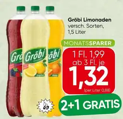 Spar Gröbi Limonaden Angebot