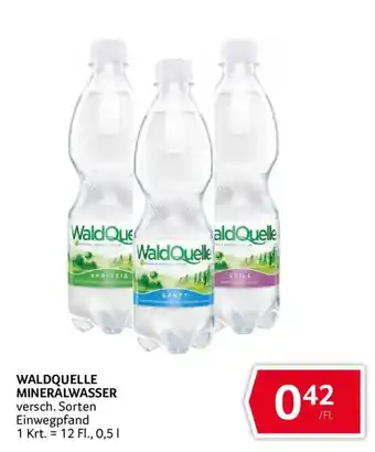 Waldquelle Mineralwasser