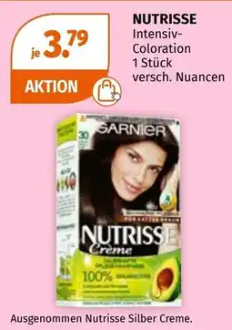 Müller Garnier Nutrisse Creme Angebot