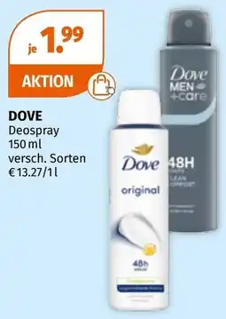 Müller Dove Deospray Angebot