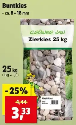 Thomas Philipps Grüner Jan Zierkies Angebot