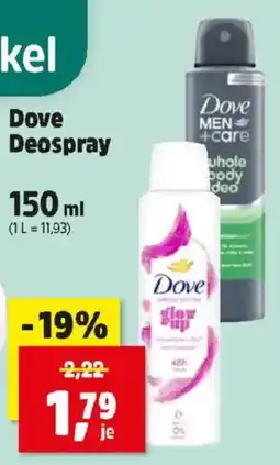 Thomas Philipps Dove Deospray Angebot