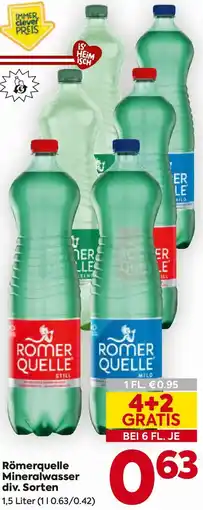 Billa Römerquelle Mineralwasser Angebot