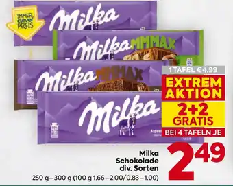 Milka Schokolade