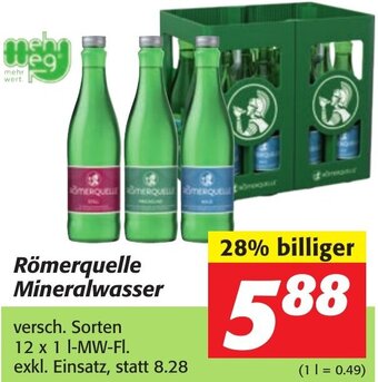 Strasser Markt Römerquelle Mineralwasser Angebot