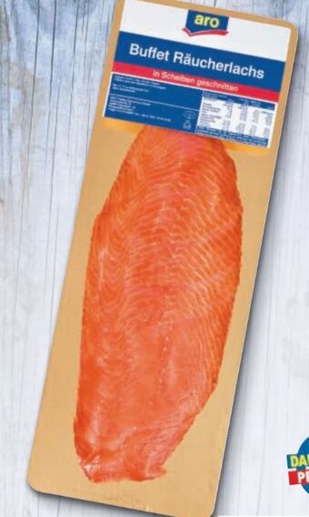 Metro Räucherlachs Buffet Angebot
