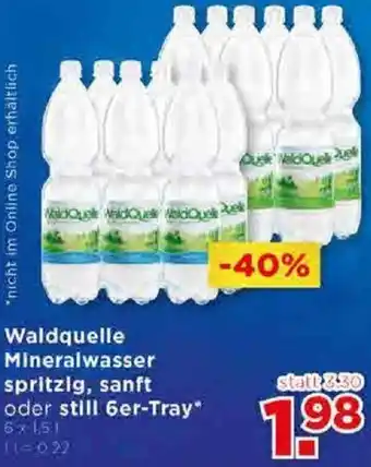 Unimarkt Waldquelle Mineralwasser Spritzig, Sanft Oder Still Angebot