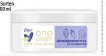 Müller Body Love Angebot