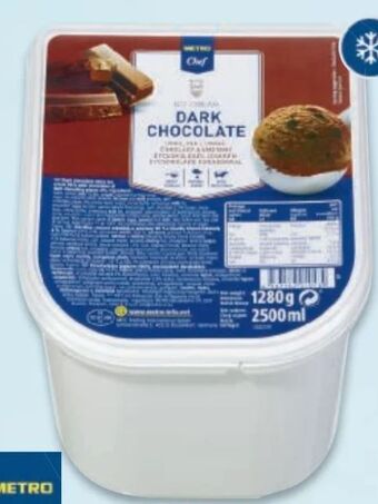 Metro Eis Angebot