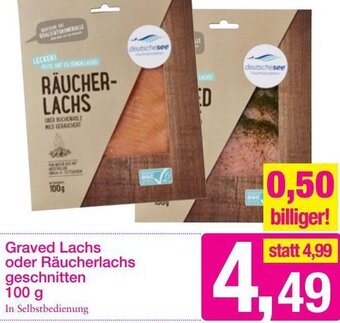 Sutterlüty Graved Lachs oder Räucherlachs Geschnitten 100 g Angebot
