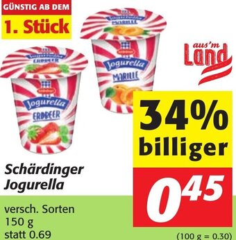 Strasser Markt Schärdinger Jogurella 150 g Angebot