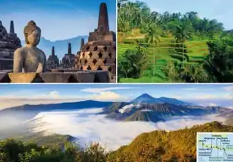 Hofer Reisen Java-Bali-Rundreise-Baden Angebot