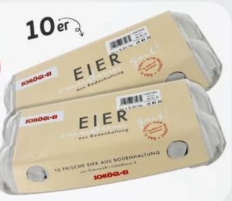 ETSAN Eier Angebot