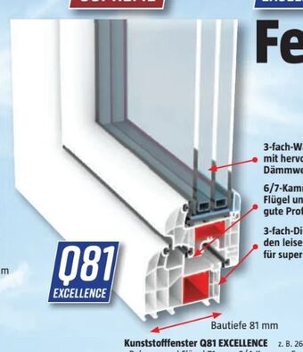Bauhaus Kunststofffenster Q81 Excellence Angebot