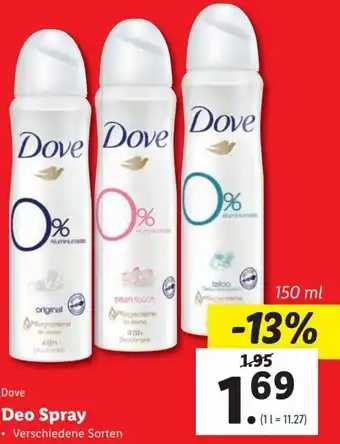 Lidl Deo Spray 150 ml Angebot