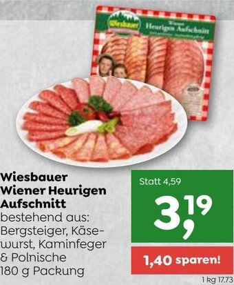 ADEG Wiesbauer Wiener Heurigen Aufschnitt 180 g Angebot