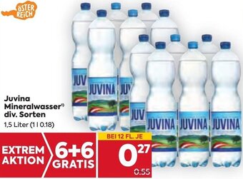 Billa Juvina Mineralwasser 1,5 Liter Angebot