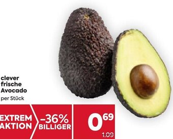 Billa Avocado Angebot