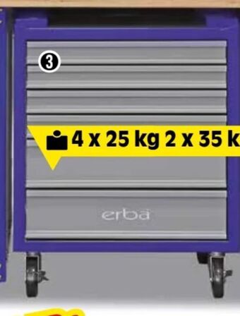 Zgonc Werkstattwagen Angebot