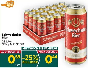 Billa Schwechater Bier 0,5 Liter Angebot