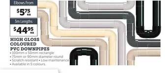 High Gloss Coloured Pvc Downpipes
