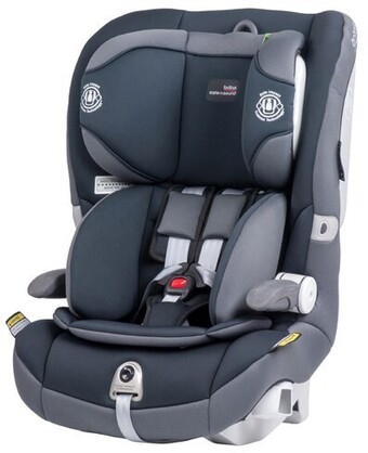 Baby Bunting Britax safe-n-sound maxi guard pro offer