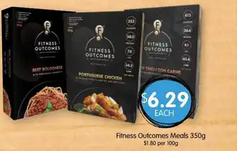 Fitness outcomes meals