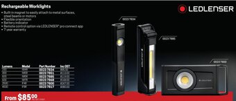 Rechargeable Worklights