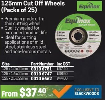125mm Cut Off wheels