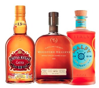 Coles Selected products as pictured offer