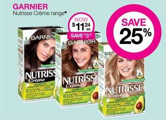 Priceline Garnier nutrisse crème range offer