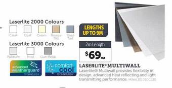 Stratco Laserlite multiwall offer