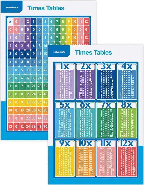 Studymate doublesided times tables wall chart offer at Officeworks