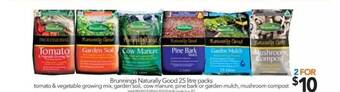 Cheap as Chips Brunnings naturally good 25 litre packs offer